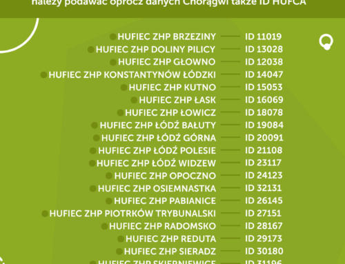 Informacja o ID KSEF hufców